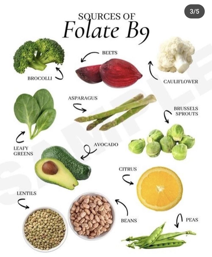  Folate (Vitamin B9)