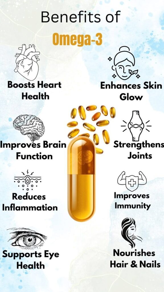 Omega-3 Fatty Acids