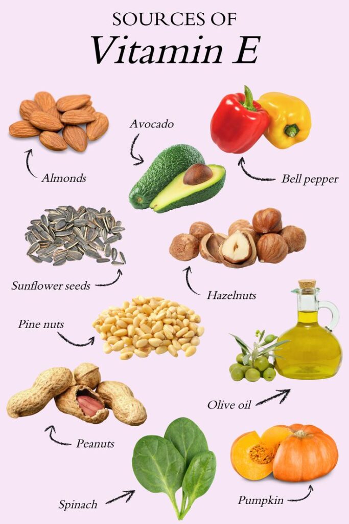 Vitamin E