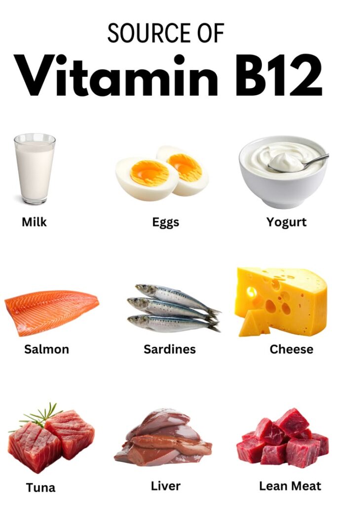 Vitamin B12