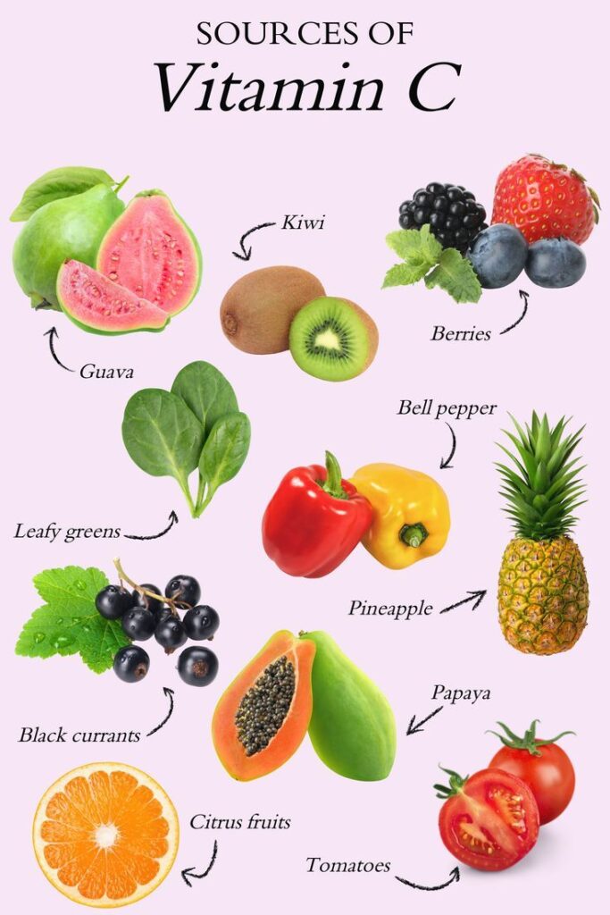 Vitamin C